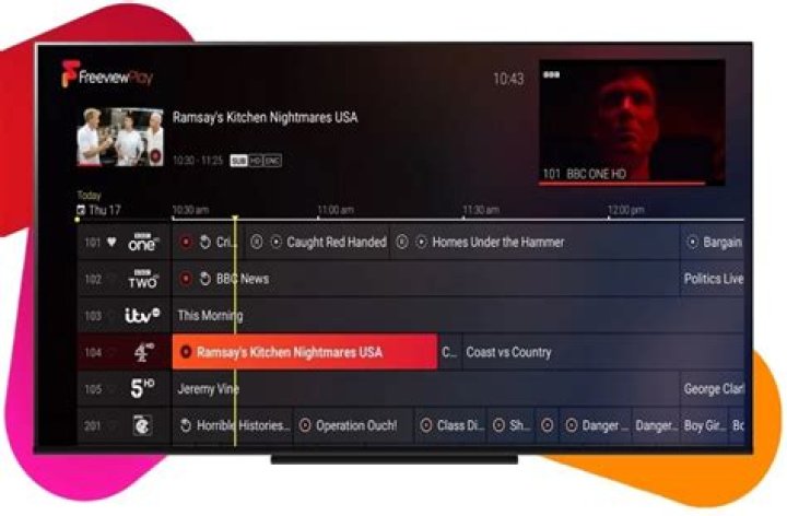 Can you get itv1 on Freeview?