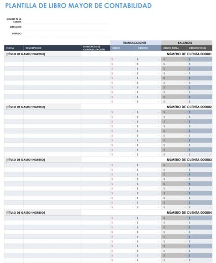 Como elaborar libro mayor en Excel?
