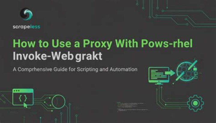 Does invoke-WebRequest use proxy?