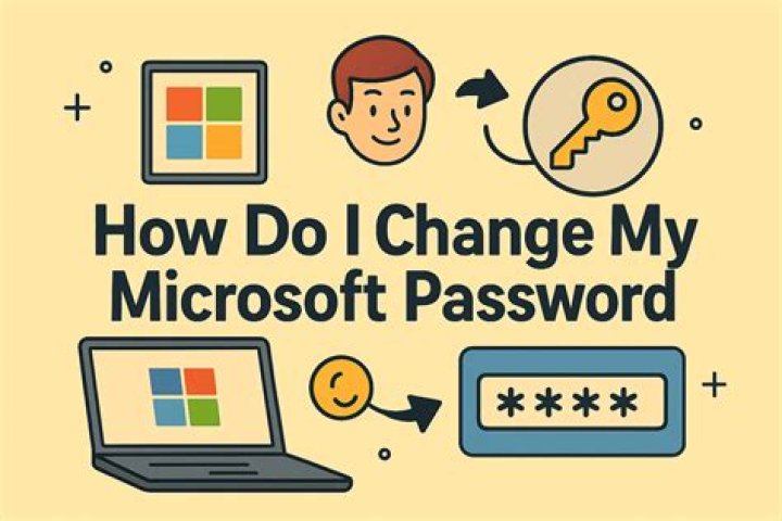 How do I change my password on Server 2003?