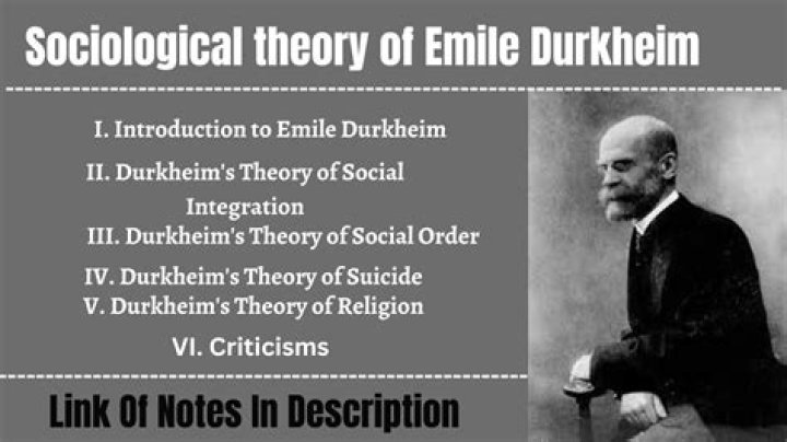 How do I cite Durkheim?