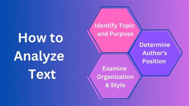 How do you analyze a text tone?