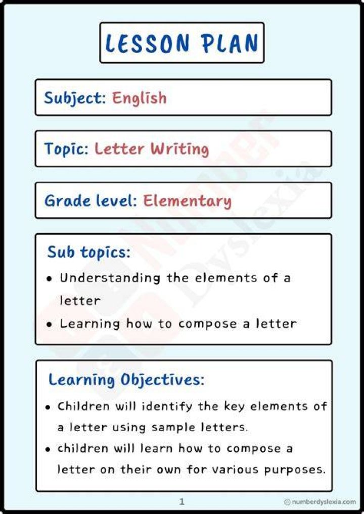 How do you plan before writing?