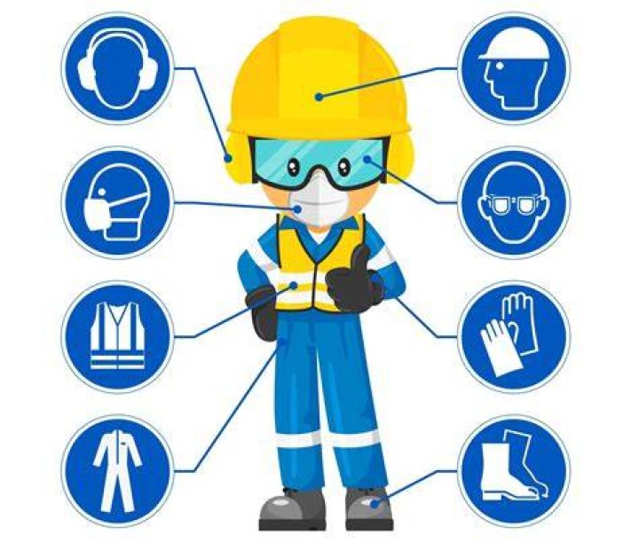 How do you train staff on PPE?
