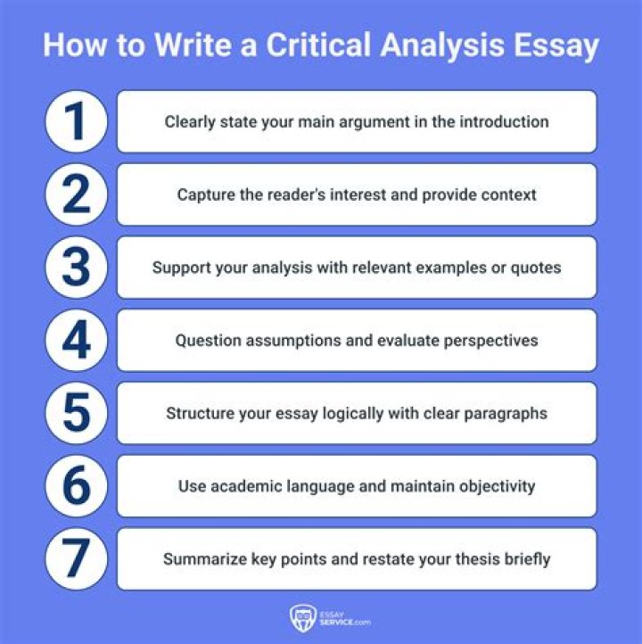 How do you write a critical essay structure?