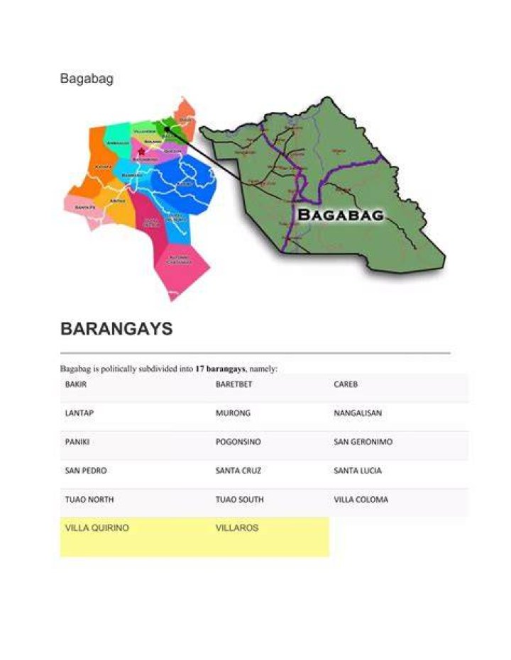 How many barangay in Corella?