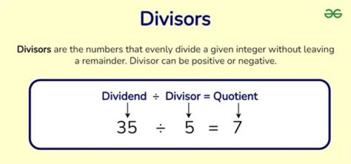 How many divisors does 9240 have?