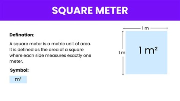 How many Litres are in a square meter?