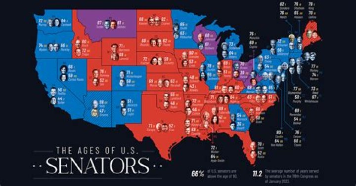 How much does an Iowa state senator make?