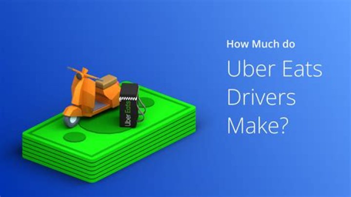 How much is a GPR unit?