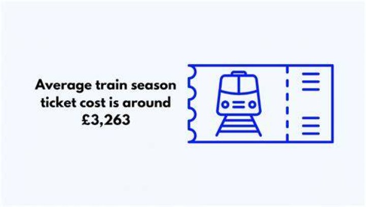 How much is a train ticket in the UK?