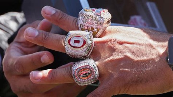 How much is it to make a championship ring?