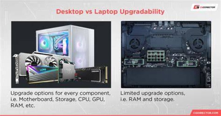 Is netbook cheaper than laptop?