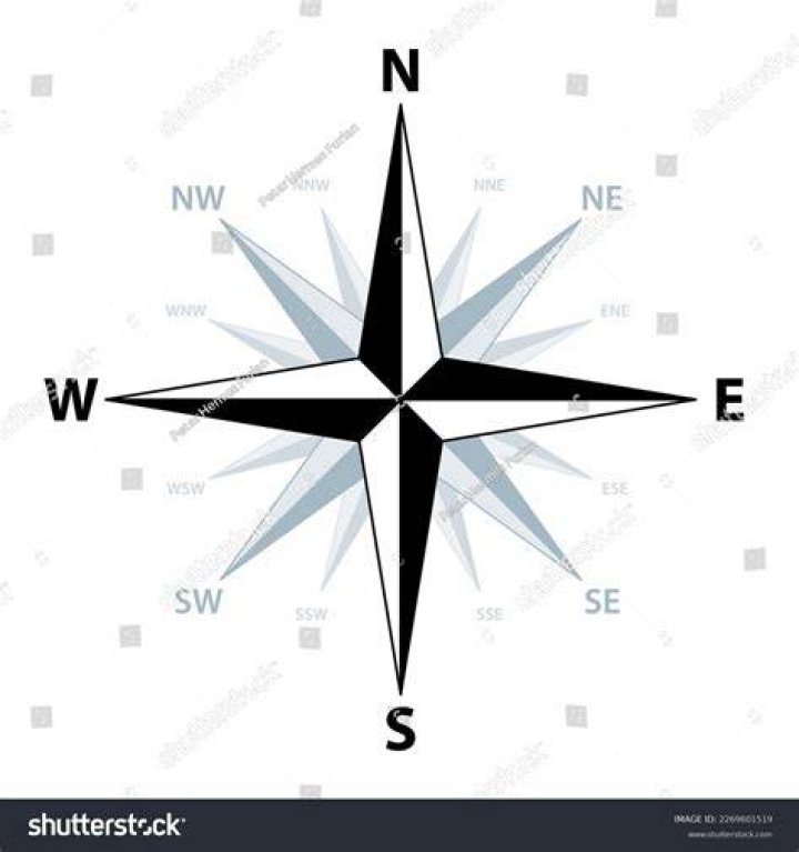 Is North West one word or two?