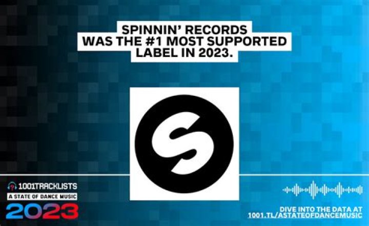 Is spinnin records a good label?