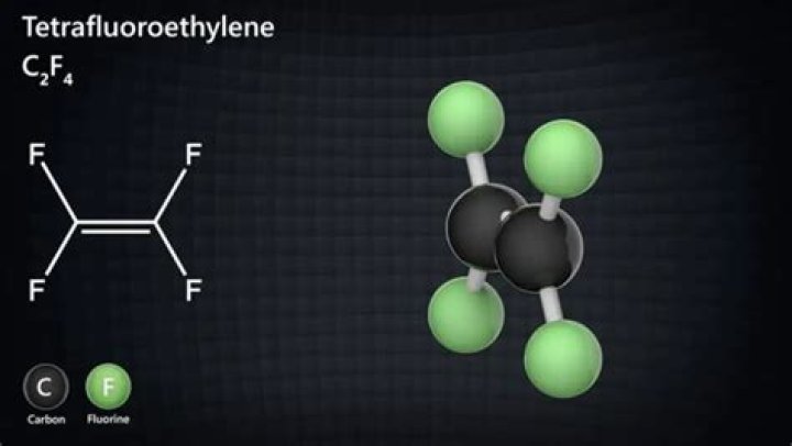 Is TFE and PTFE the same?
