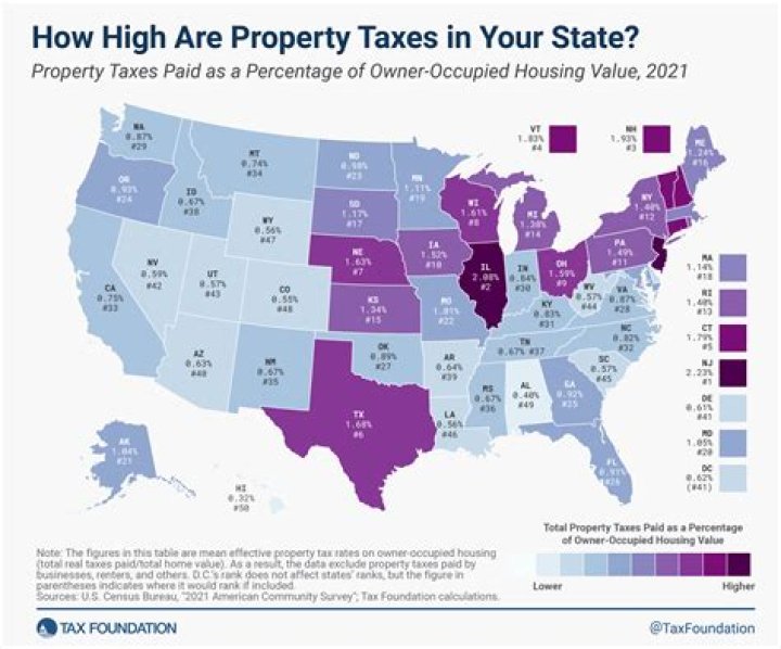 Was state property a true story?