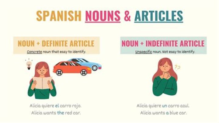 What acquit means in Spanish?