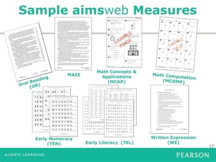 What are Aimsweb assessments?