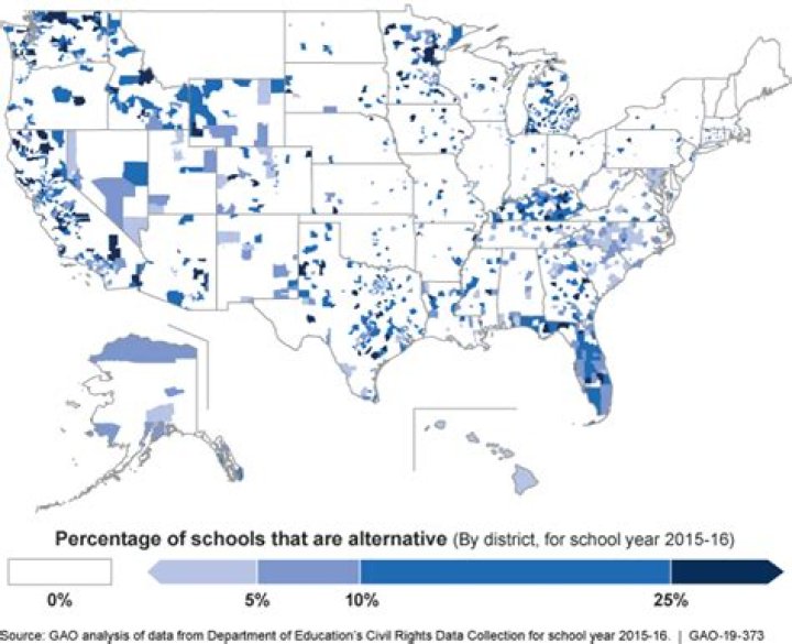 What are non-traditional schools called?