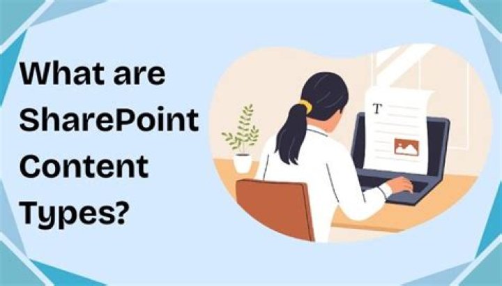 What are SharePoint content types?