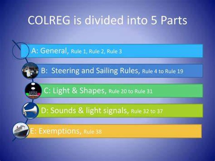 What are the 72 COLREGs?