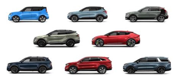 What are the different SUV classes?
