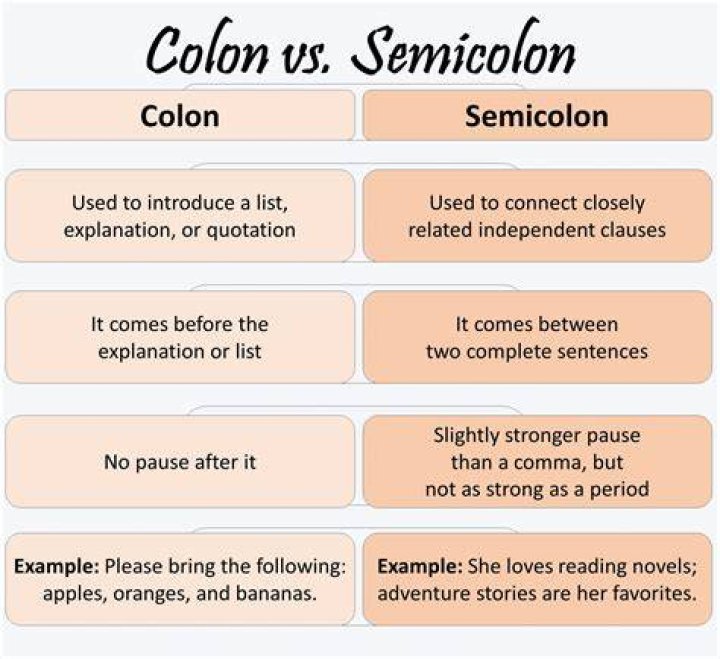 What are the two rules for using a semicolon?