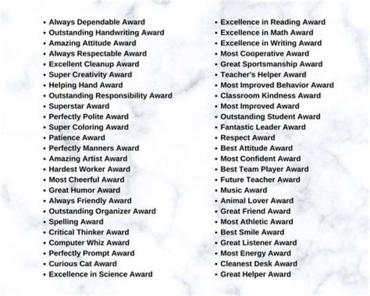 What awards can be given to students?