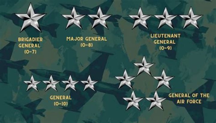 What do the stars mean on generals?