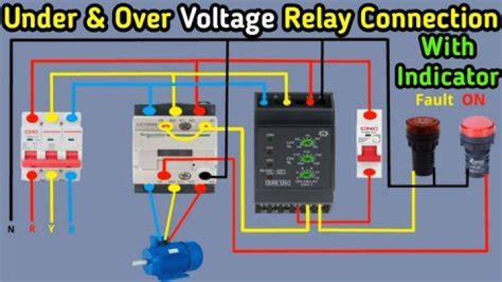 What does an over under relay do?