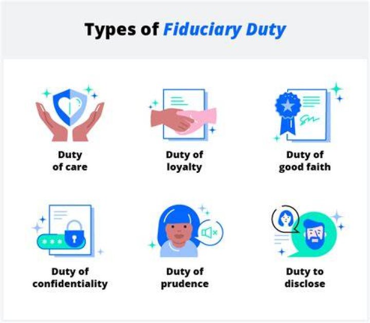 What does being a fiduciary mean?