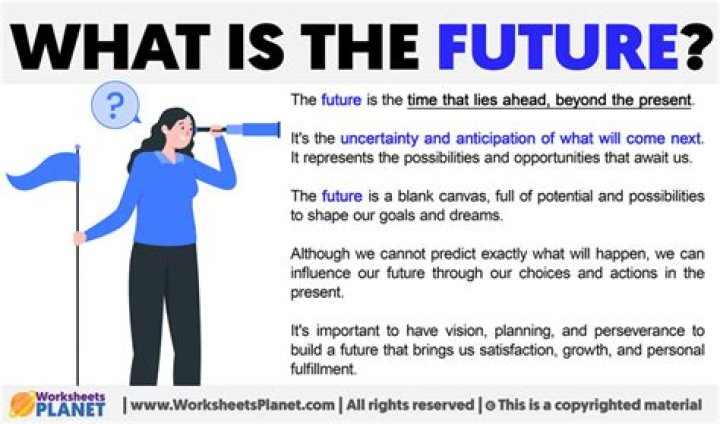What does future focus mean?