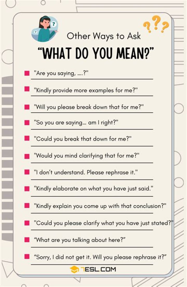 What does it mean when someone says technically speaking?