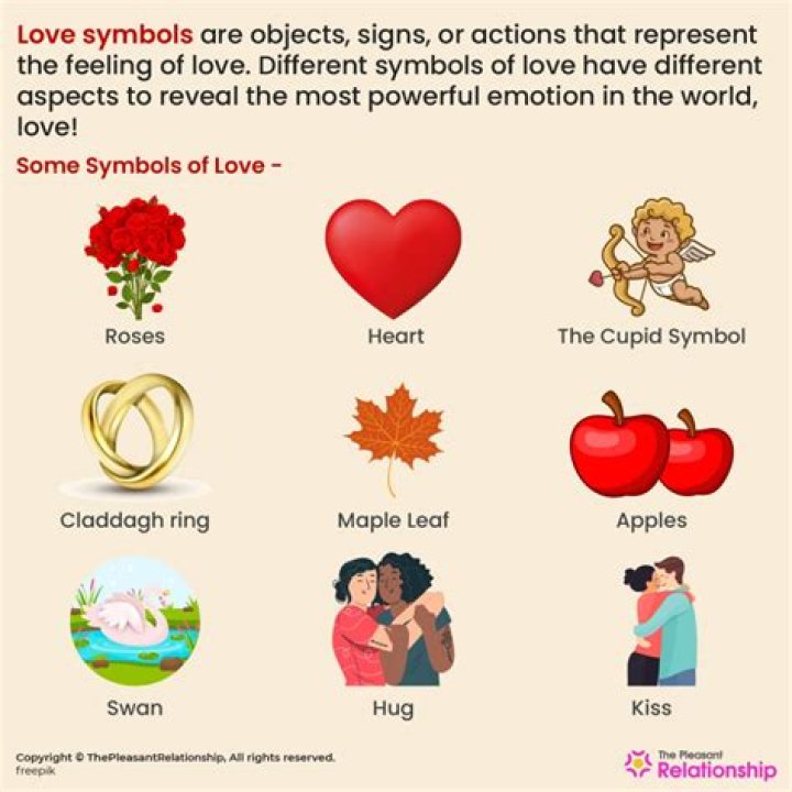 What does shyness symbolize?