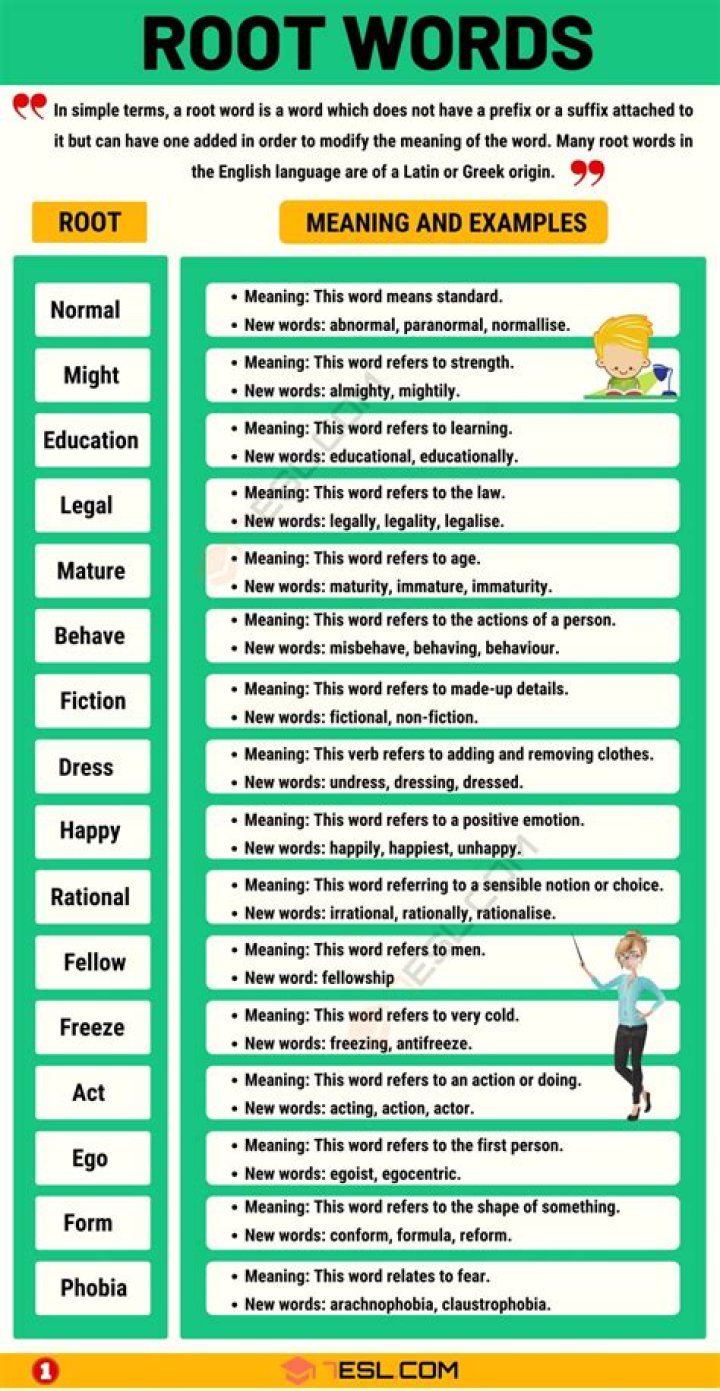 What does the root word crux mean?
