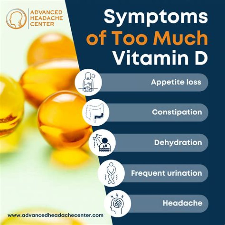 What does too much vitamin A do to a dog?