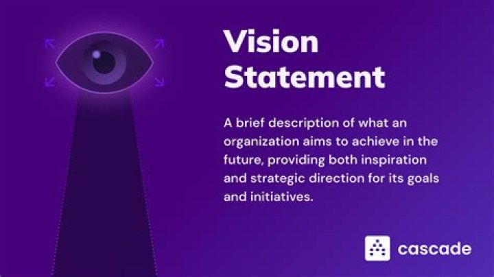 What is a good vision statement for a business?