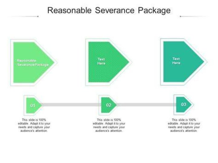 What is a reasonable severance package in BC?