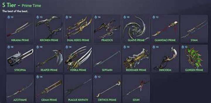 What is a sentinel weapon in Warframe?