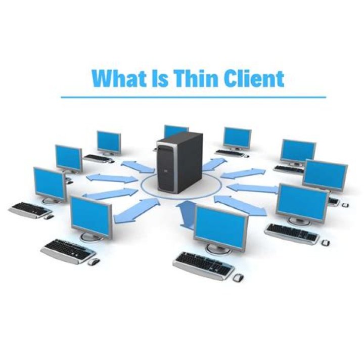 What is a thin client used for?