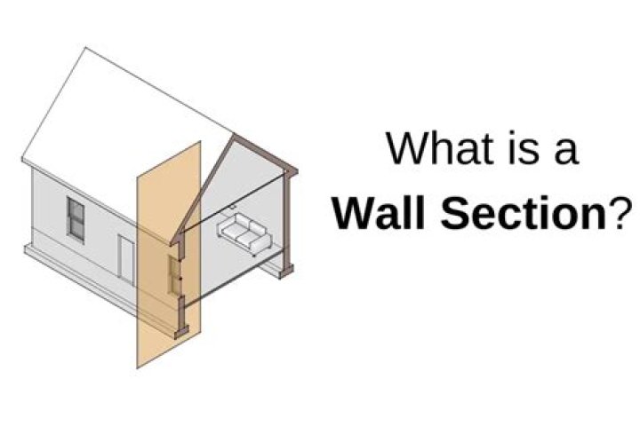 What is a tutti section?