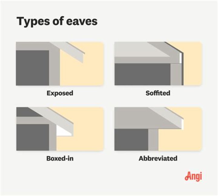 What is boxed illustration?