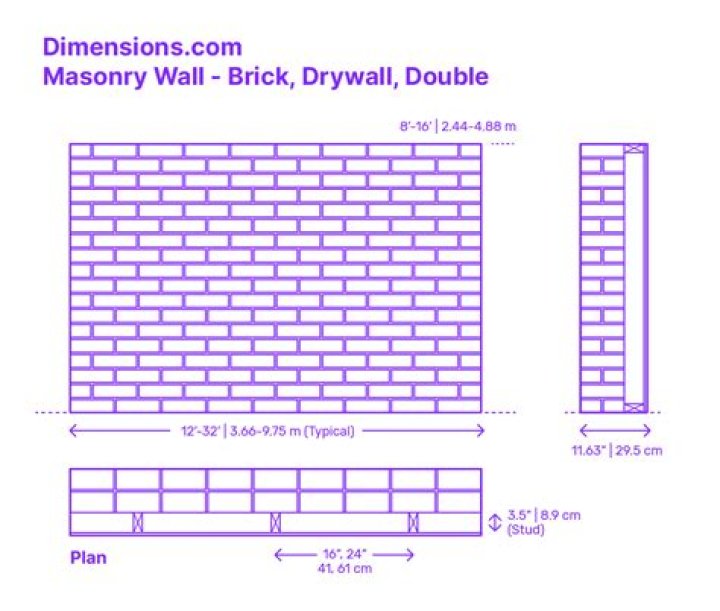 What is double wythe masonry wall?