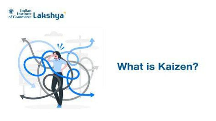 What is meant by kaizen definition?