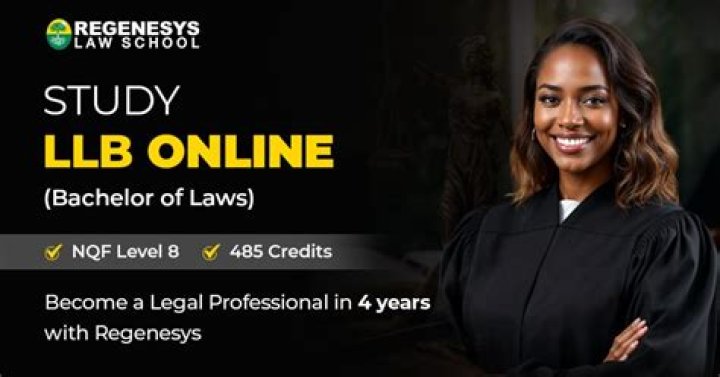 What is qualification for admission in LLB?