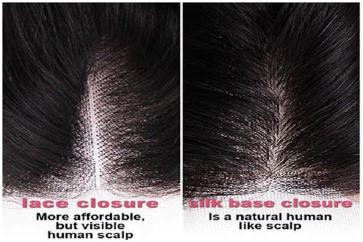 What is silk base closure?