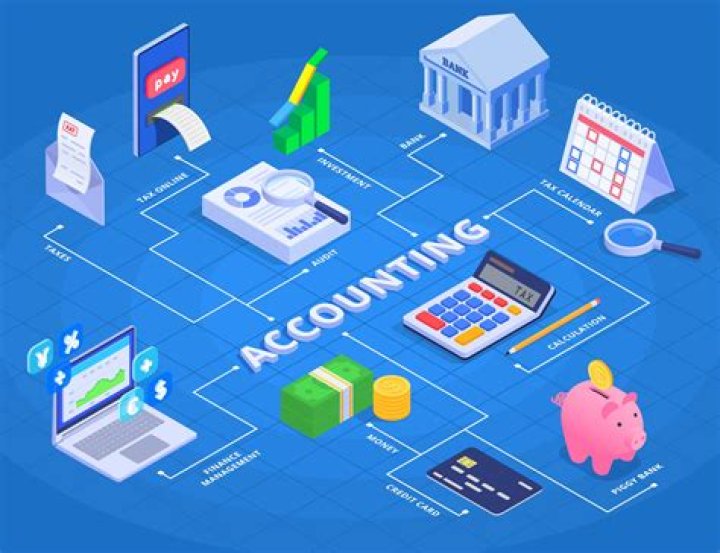 What is the number 1 accounting software?