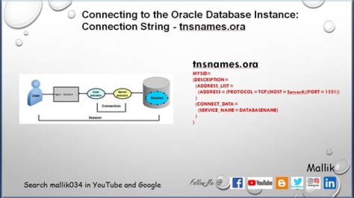What is the path for Tnsnames Ora?