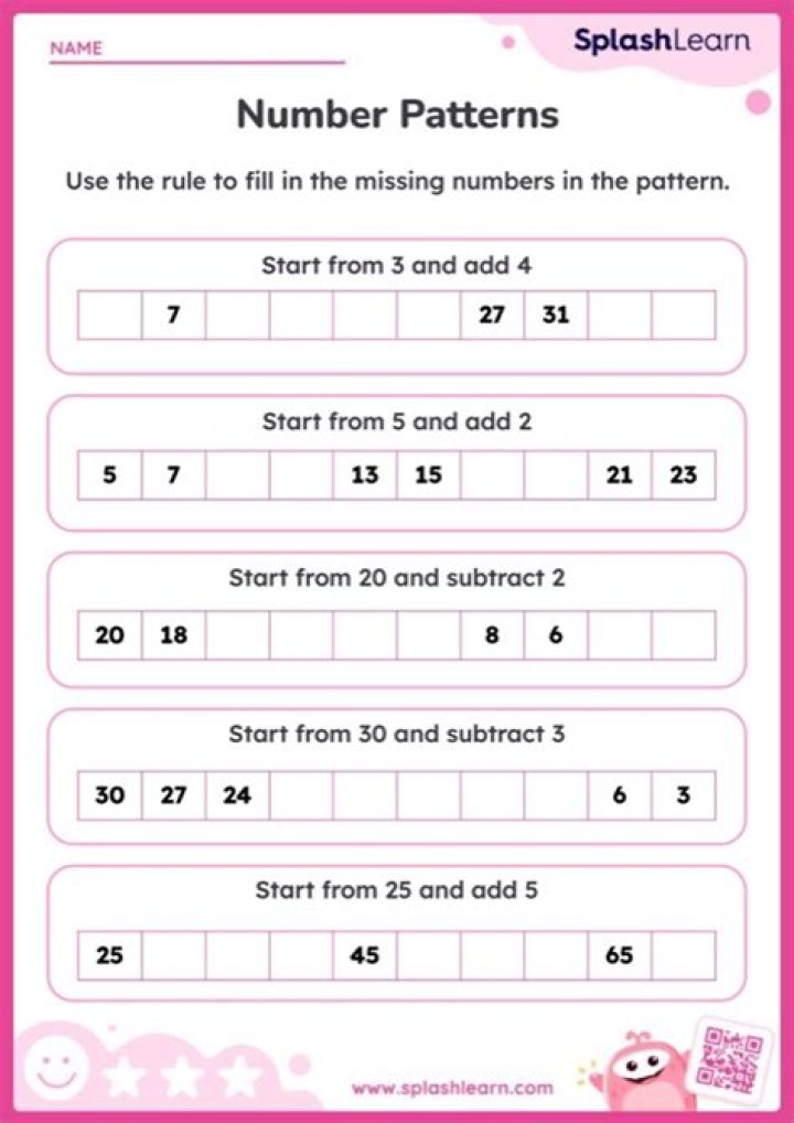 What is the pattern of 36?